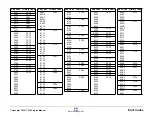 Preview for 23 page of Xerox Telecopier 7032 Service Manual