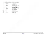 Preview for 117 page of Xerox Telecopier 7032 Service Manual