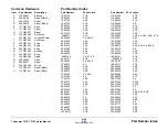 Preview for 139 page of Xerox Telecopier 7032 Service Manual