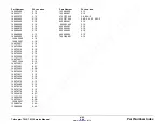 Preview for 141 page of Xerox Telecopier 7032 Service Manual