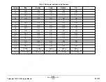 Preview for 148 page of Xerox Telecopier 7032 Service Manual