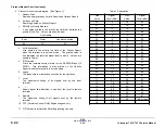 Preview for 153 page of Xerox Telecopier 7032 Service Manual