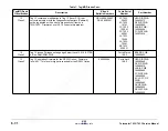 Preview for 177 page of Xerox Telecopier 7032 Service Manual