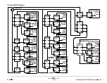 Preview for 194 page of Xerox Telecopier 7032 Service Manual