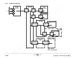 Preview for 200 page of Xerox Telecopier 7032 Service Manual