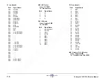 Preview for 207 page of Xerox Telecopier 7032 Service Manual