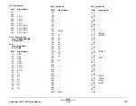 Preview for 214 page of Xerox Telecopier 7032 Service Manual