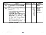 Preview for 174 page of Xerox Telecopier 7033 Service Manual