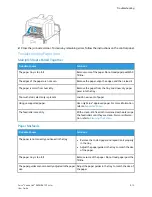 Предварительный просмотр 137 страницы Xerox VersaaLink B600 User Manual