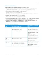 Предварительный просмотр 101 страницы Xerox VersaLink B400 User Manual