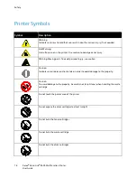 Preview for 18 page of Xerox VersaLink B405 User Manual