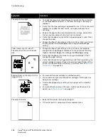 Preview for 206 page of Xerox VersaLink B405 User Manual