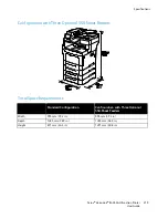 Preview for 219 page of Xerox VersaLink B405 User Manual