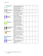 Предварительный просмотр 248 страницы Xerox VersaLink B405 User Manual