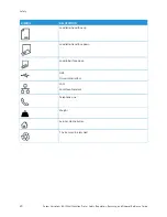 Preview for 20 page of Xerox VersaLink B415 Manual