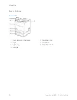 Preview for 20 page of Xerox VersaLink B600 User Manual