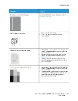 Preview for 221 page of Xerox VersaLink B605 User Manual