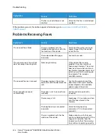 Preview for 226 page of Xerox VersaLink B605 User Manual