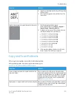 Предварительный просмотр 179 страницы Xerox VersaLink B615 User Manual