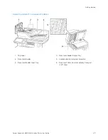 Preview for 29 page of Xerox VersaLink B625 User Manual