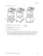 Предварительный просмотр 35 страницы Xerox VersaLink B625 User Manual