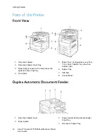 Предварительный просмотр 20 страницы Xerox VersaLink B70 Series User Manual