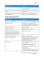 Preview for 203 page of Xerox VersaLink B70 Series User Manual