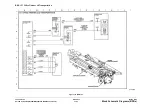 Preview for 1233 page of Xerox VersaLink B7025 Service Manual