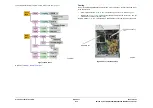 Preview for 1258 page of Xerox VersaLink B7025 Service Manual