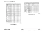 Preview for 1320 page of Xerox VersaLink B7025 Service Manual