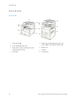 Предварительный просмотр 22 страницы Xerox VersaLink B71 Series User Manual