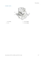 Предварительный просмотр 25 страницы Xerox VersaLink B71 Series User Manual