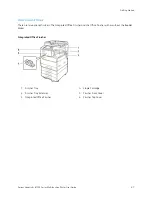 Предварительный просмотр 27 страницы Xerox VersaLink B71 Series User Manual