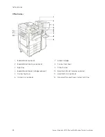 Предварительный просмотр 28 страницы Xerox VersaLink B71 Series User Manual