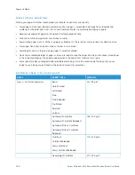 Предварительный просмотр 160 страницы Xerox VersaLink B71 Series User Manual