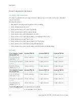 Предварительный просмотр 254 страницы Xerox VersaLink B71 Series User Manual