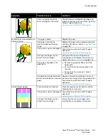 Preview for 163 page of Xerox VersaLink C400V User Manual