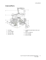 Предварительный просмотр 25 страницы Xerox VersaLink C405 User Manual