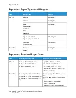 Preview for 152 page of Xerox VersaLink C405dn User Manual