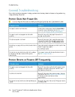 Preview for 196 page of Xerox VersaLink C405dn User Manual