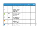 Preview for 264 page of Xerox VersaLink C405dn User Manual