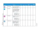 Preview for 265 page of Xerox VersaLink C405dn User Manual