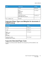 Preview for 99 page of Xerox VersaLink C500 User Manual