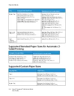 Preview for 100 page of Xerox VersaLink C500 User Manual