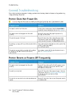 Preview for 148 page of Xerox VersaLink C500 User Manual