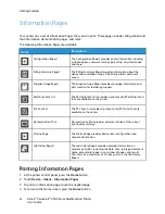 Preview for 32 page of Xerox VersaLink C505 User Manual
