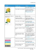 Preview for 231 page of Xerox VersaLink C505 User Manual