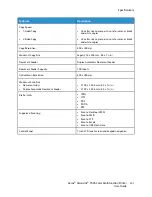 Preview for 241 page of Xerox VersaLink C505 User Manual