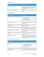 Preview for 192 page of Xerox VersaLink C505S User Manual