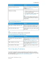 Preview for 193 page of Xerox VersaLink C505S User Manual